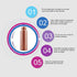 Torque Pure Copper Water Bottle (32 OZ/1 Liter), Heavy Duty Leak-Proof Authentic Ayurvedic Copper Bottle