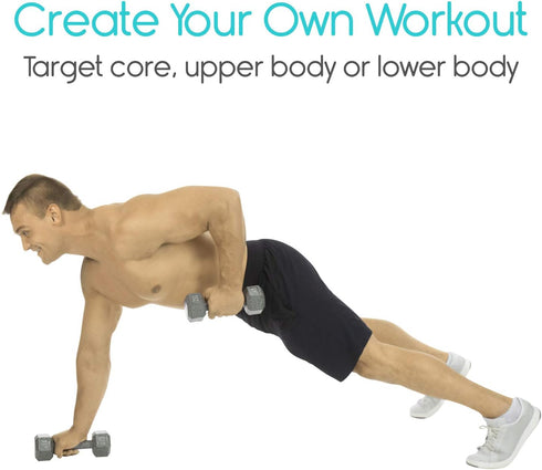 Vive Dumbbell Workout Poster - Laminated Home Gym Exercise Chart for Upper, Lower, Full Body Workouts