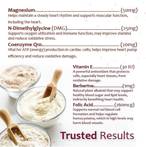 L-Carnitine,EPA,DHA,CoQ10-Aids Made-60 Heart Support Supplement for Dogs-Vet-Formulated, Antioxidant-Rich-L-Taurine