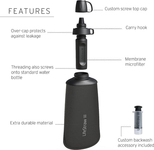 LifeStraw Peak Series Collapsible Squeeze Bottle Water Filter System, 1L for Trail Running