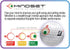e12 Bridgestone Golf Balls