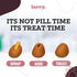 102 8 oz Bacon Pill Wrap for Dogs - Pet Pill Paste - Hide Dog Medication Pockets - Dog Treats for Medicine Hide Pill