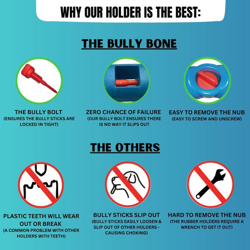 7" Standard Bully Sticks (10 Pack) with Safety Device - All Natural Pizzle Sticks, No Choking, Bully Stick Holder