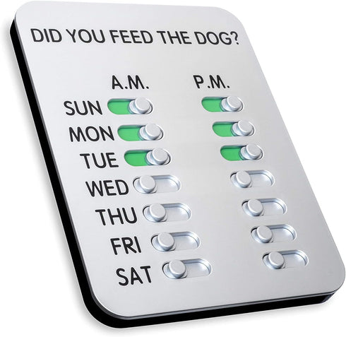 Did You Feed The Dog?