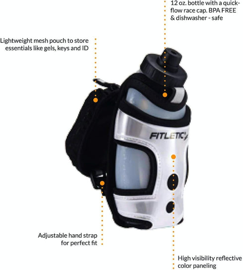 Fitletic HydraPocket Handheld Water Bottle Carrier in Silver and Black