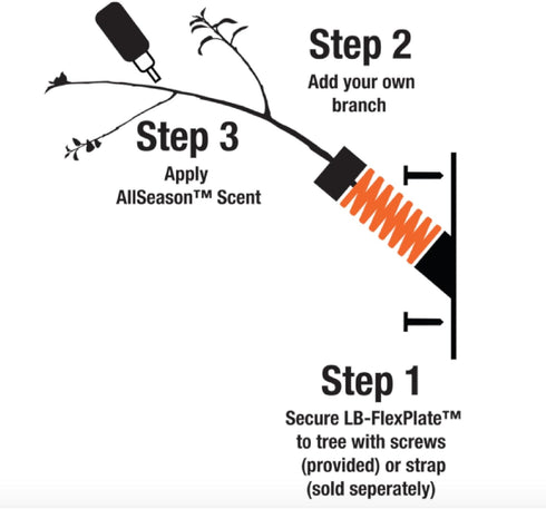 HODAG Licking Branch System for Effective Mock Scrape, Deer Hunting Accessories, Gear, Trail Camera Accessory