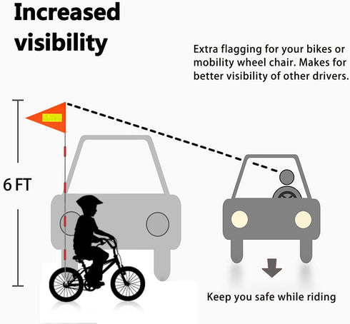 High Visibility Bike Flag with 6 Feet Pole, Orange Flag with Reflective Strip, Heavy Duty Fiberglass
