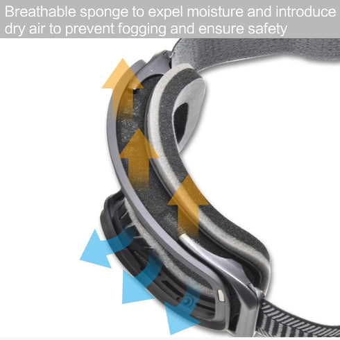 Magnetic Adsorption Lens Anti Fog Ski Goggles - Replaceable Lenses with UV Protection, Ultra HD Comfy