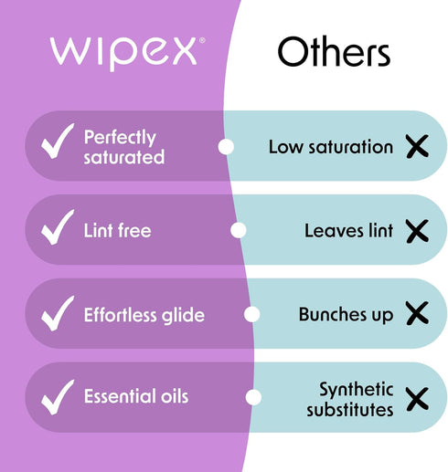 75 Wipex Yoga Mat Cleaner & Fitness Wipes - Natural Lavender & Vinegar Gym Equipment Cleaner - Gym Wipes to Clean Yoga