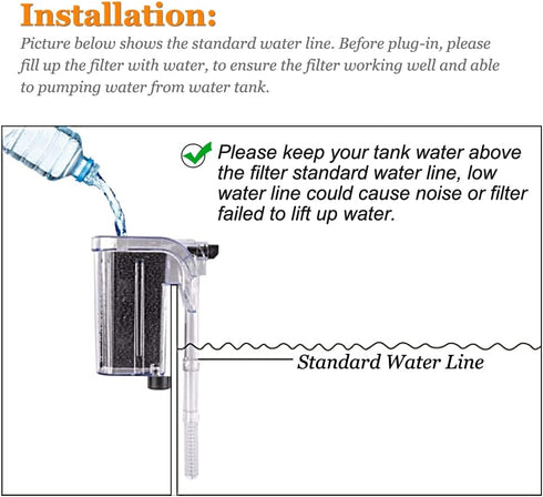 PULACO Ultra Quiet Aquarium Hang on Filter (66GPH 3W) - Small Fish Tank Filter for 1 to 5 Gallons