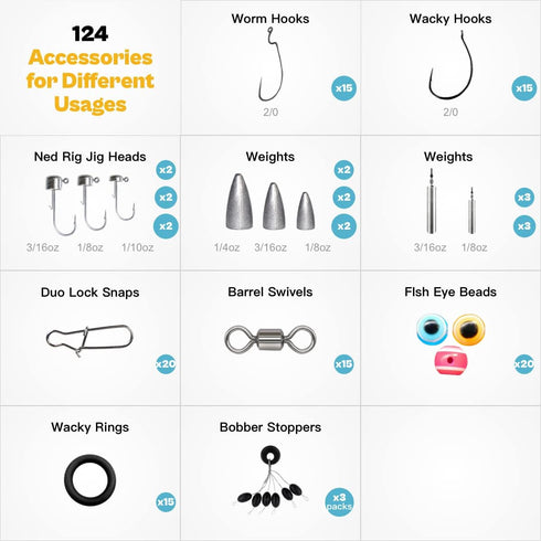 Fishing Lures for Freshwater Bass, Topwater Baits Kit, Animated Swimbaits Set with Tackle Box