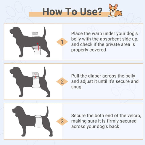 (3 Pack), 14.2 Inches 20 Inches Mkono Male Dog Belly Band Wraps Washable Dog Diapers Male for Small and Medium Dogs