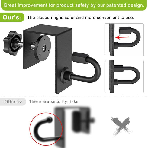 Heavy Duty Door Anchor for Resistance Bands, Workout Door Mount for Body Weight Straps and Exercise