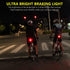 Smart Bike Tail Light: Auto On/Off Rear Bicycle Flashlight, High Lumen Daytime Strobe USB Rechargeable Safety Red LED