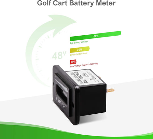 HUSUKU 48V LED Battery Indicator, 48 Volt Battery Meter, Digital Voltmeter for Golf Cart Club Car EZGO Yamaha