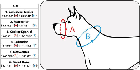 Adjustable Dog Muzzle, 6 Sizes, Red, S: 6.5"-9" Snout Circumference