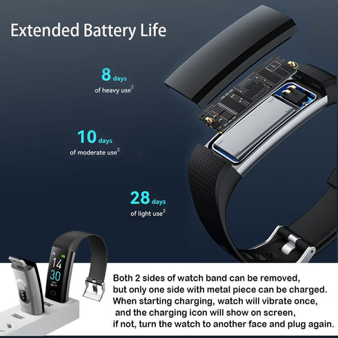 Fitness Tracker with Blood Pressure, Heart Rate, Blood Oxygen Monitor, Activity Tracker Sleep Monitor Smart Watch for