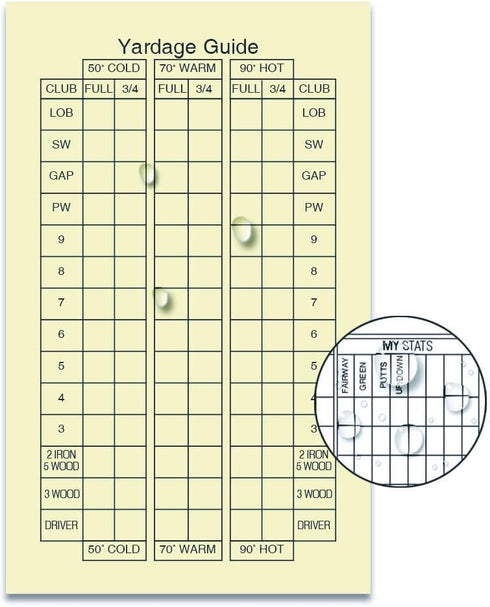 Golf Scorecard and Statistics Notebook with Weatherproof Paper - Fits Golf Covers (2 Pack)