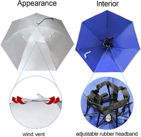 NEW-Vi Fishing Umbrella Hat - Folding Adjustable Sun Rain Cap, 37.4” Oversize Hands-Free Umbrella