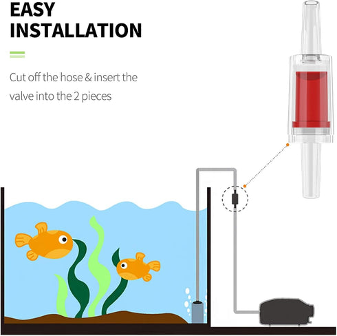 Pawfly Plastic One Way Check Valves, Non-Return Valve for Fish Tank