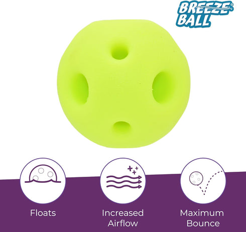 (1 Count, 3, Multipet Breeze Balls for Dog - Bevel Tech Interactive Dog Toy w/Holes for Breathing - Flotable Ball