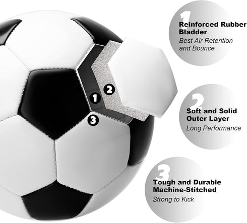 5 4 3 2 2 3 Pack 1-3 5-8 8-12 12+ Soccer Ball Size Size Size Size with Pump Deflated - Single, or Official Size Indoor