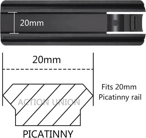 15 20mm 1 Pack) ACTIONUNION Pressure Switch Mount for PEQ and Tactical Flashlight fits Picatinny Rail (Black