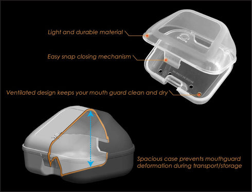 Mouth Guard Case for Most Brand Mouthpiece & Lip Guard