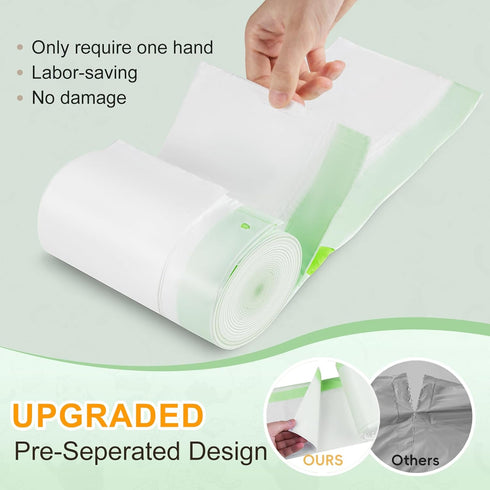 80 Count MW-SC01/SC02/SC09/ SC01-Y,Thick Bags,18" 12.6" Cat Litter Box Liners, Compatible with Meo Want Heavy Duty