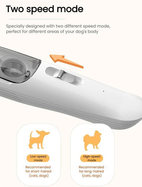 LYNNYUEN Trimmer, Trimmer Trimmers 2-Speed Dog Paw Low Noise Dog Paw Hair with LED Light & Vacuum Suction, Precision