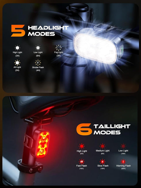 5+6 IP65 Set ISEYOU Bike Lights, Ultra-Slim USB-C Rechargeable Bike Lights Front and Back, Lighting Modes & Waterproof