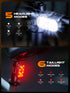 5+6 IP65 Set ISEYOU Bike Lights, Ultra-Slim USB-C Rechargeable Bike Lights Front and Back, Lighting Modes & Waterproof