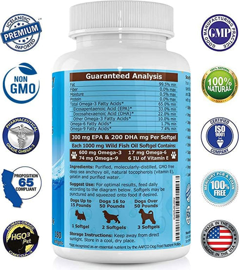 Pure Omega 3 Wild Fish Oil for Dogs with Vitamin E, Highest EPA & DHA Softgels Available, 180ct