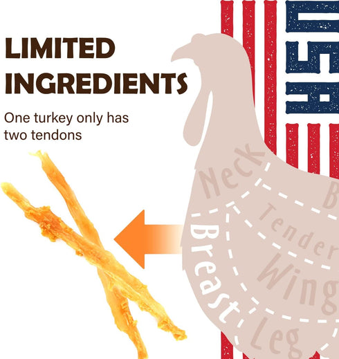 Afreschi Turkey Tendon for Dogs, Dog Treats for Wrapped Series, All Natural Human Grade Dog Treat, Ingredient Sourced from USA, Hypoallergenic, Rawhide Alternative, Wrapped Rice Stick
