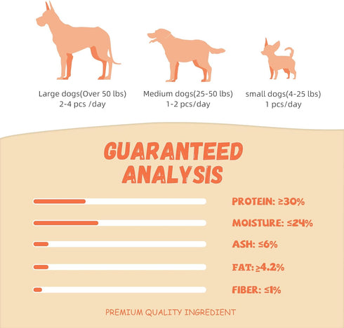 10.6 oz Pawmate Dog Treats Chicken Sausages, Natural Chicken Jerky Training Treats with Glucosamine, Chondroitin, MSM