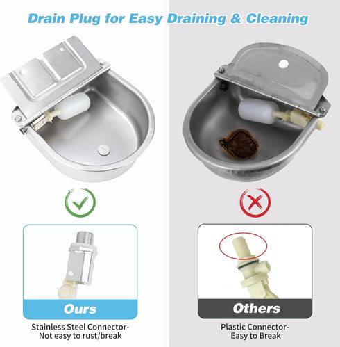 304 FHTONGE Stainless Steel Automatic Dog Water Bowl Dispenser with Drainage and Float Valves, Large Auto Fill Dog