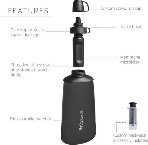 LifeStraw Peak Series Water Filter - 1L Dark Mountain Gray, Protects Against Bacteria and Parasites