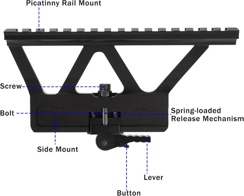 Side Scope Mount - Quick Detach Scope Mount Side Picatinny Rail for Red Dot Optic Scope