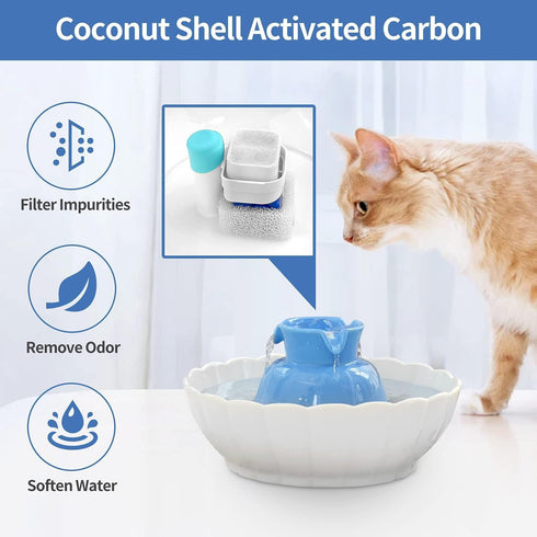 20 Pack Ceramic Cat Water Fountain Replacement Filters - 16 Pet Fountain and 4 Foam Filters for Tritone/Fiumi