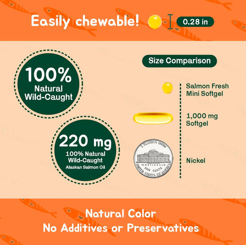 100% 220 126 Spoonful Salmon Fresh - Natural Wild-Caught Alaskan Salmon Oil mg Mini Softgel, Mini Softgels | DHA, EPA