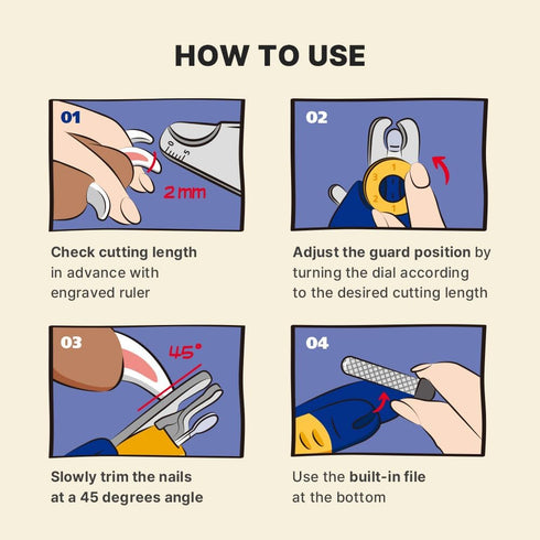 PETHROOM Dog Nail Trimmer Safe Shield Clippers with Nail File, Quick Easy Professional Trimming, Transparent Guard Guide