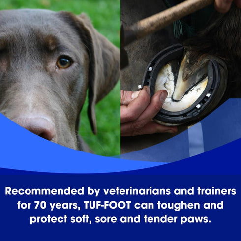 7oz Recommended TUF-FOOT Dog Paw & Skin Protection Liquid | Veterinarian | Heals & Protects Paws, Hooves & Skin |
