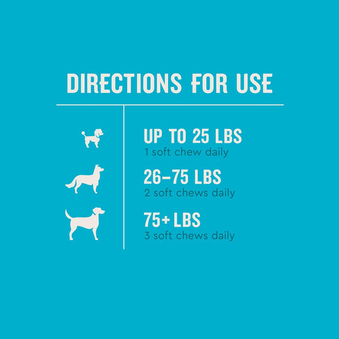 60 Count VetIQ Allergy Pro+ Soft Chews for Dogs, Dog Allergy Chews, Seasonal Support, Colostrum, Astragalus Root