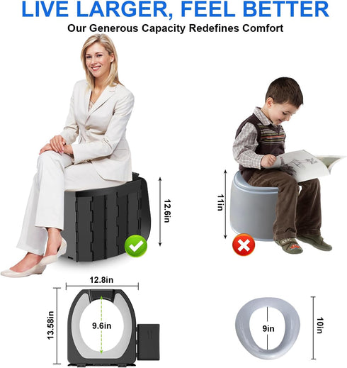 Car/RV/Hiking/Beach/Camping,450lbs Portable Toilet for Adults, Foldable Camping Toilet Travel Floding Potty with Lid