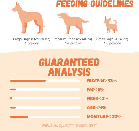 10.6 oz Pawmate Dog Treats Chicken Jerky Strips for Dogs, Natural Healthy Dog Jekry with Taurine, Real Chicken Twists
