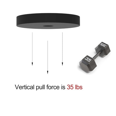 35 (2 Pack Gun Magnet Pounds Capacity Rubber Coated Magnetic Gun Mounts for Pistol Revolver Rifle Carbine Shotgun
