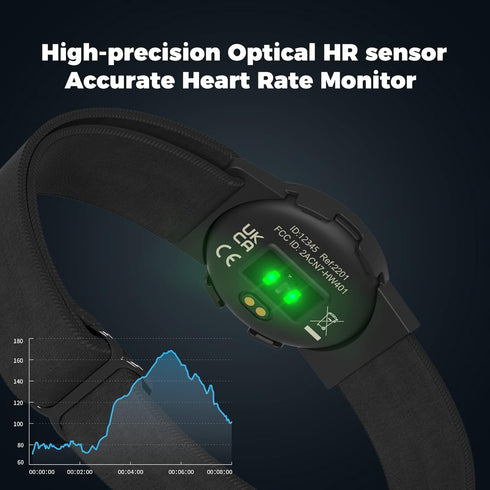 moofit HW401 Heart Rate Monitor Armband, IP67 Waterproof, Bluetooth/ANT+ Support, Rechargeable Optical Sensor