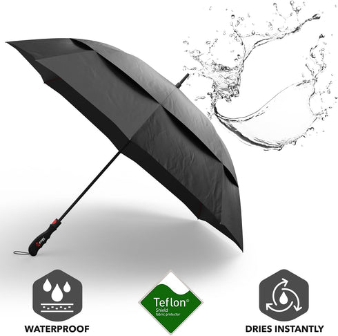 Repel Windproof Travel Umbrella for Rain - Easy Auto Open Close, Compact with Strong Fiberglass Frame