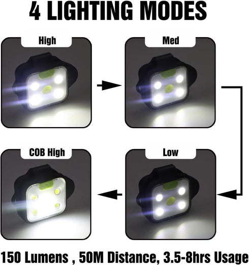 Running Light, 2Pack Reflective Safety-Light for Runners, Rechargeable LED Clip On Lights for Hiking, Running, Outdoor