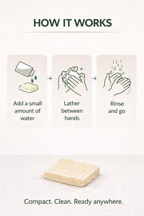 2-Pack Backpacking Biodegradable Soap Unscented Travel-Sized Camping Soap Bars -All-In-One Essentials Outdoor